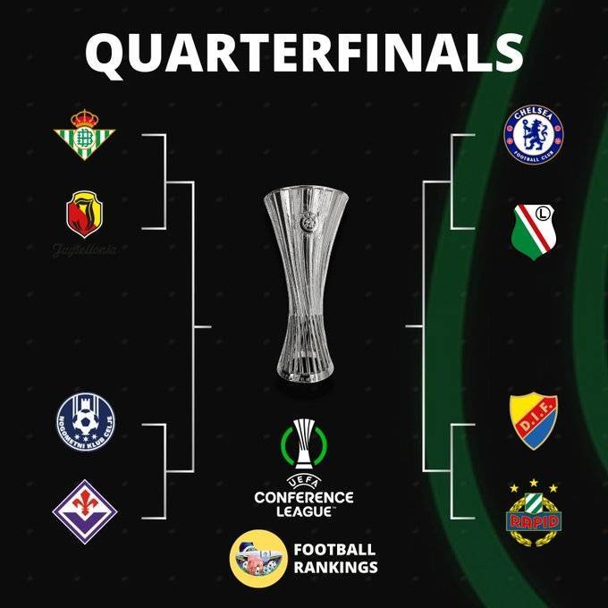 欧协联1/4决赛赛程：切尔西、贝蒂斯4月11日出战